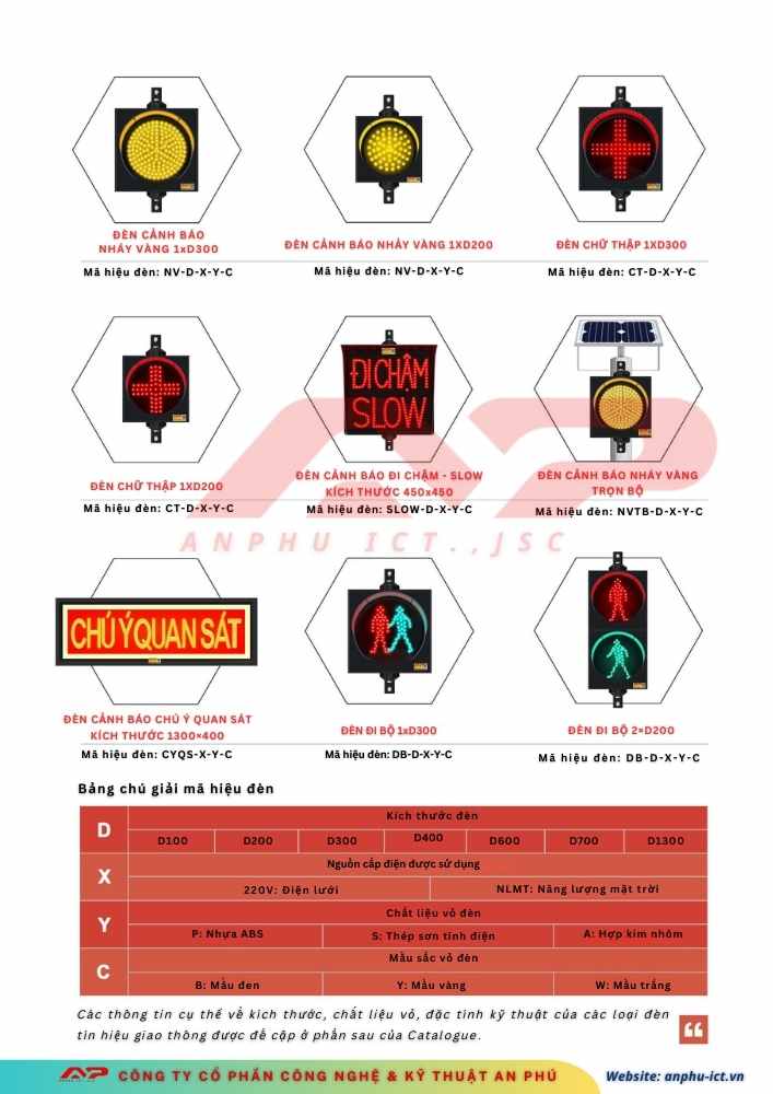 Các Sản Phẩm Đèn Tín Hiệu Giao Thông Chính